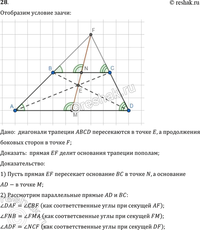 Изображение 28. Диагонали трапеции пересекаются в точке Е, а продолжения боковых сторон — в точке F. Докажите, что прямая EF делит основания трапеции пополам (рис. 259).Дано: ...