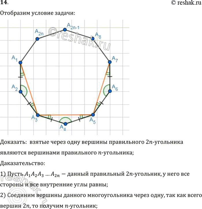 Изображение 14. Докажите, что взятые через одну вершины правильного 2n- угольника являются вершинами правильного n- угольника.Доказать:  взятые через одну вершины правильного...